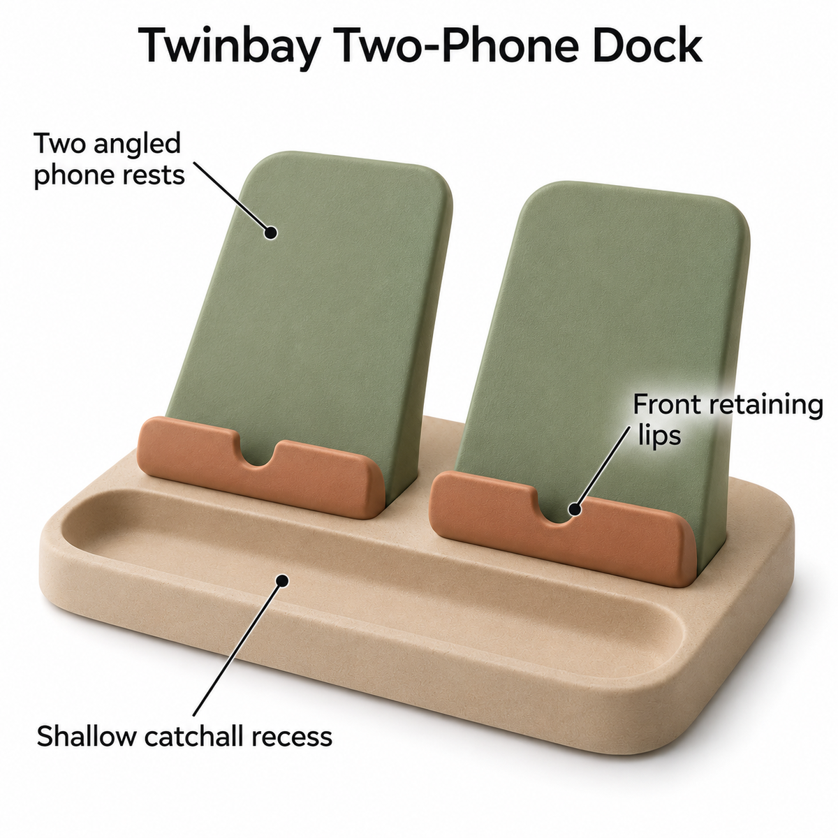 Twinbay Two-Phone Dock